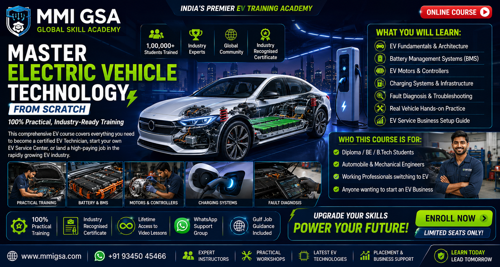 EV Technology & Service — Complete Course