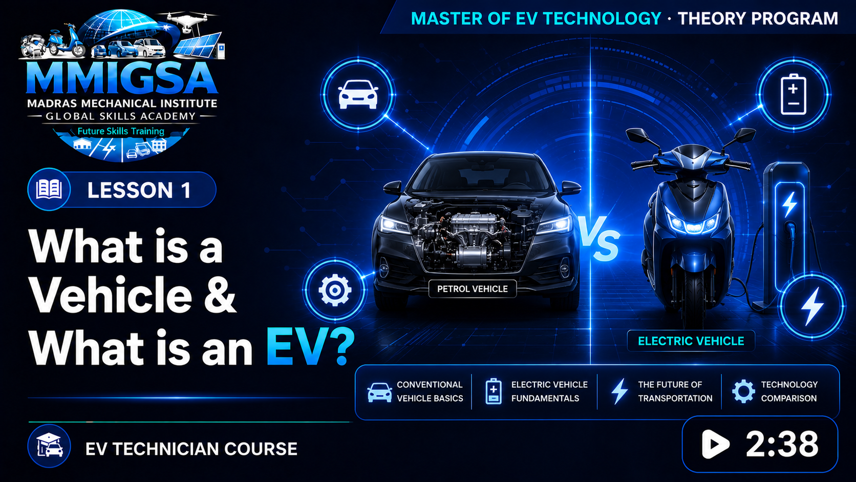 1. வாகனம் என்றால் என்ன? EV என்றால் என்ன? | What is a Vehicle & What is an EV?